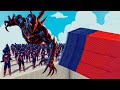 200x ALIEN + 1x GIANT vs EVERY GOD - Totally Accurate Battle Simulator TABS