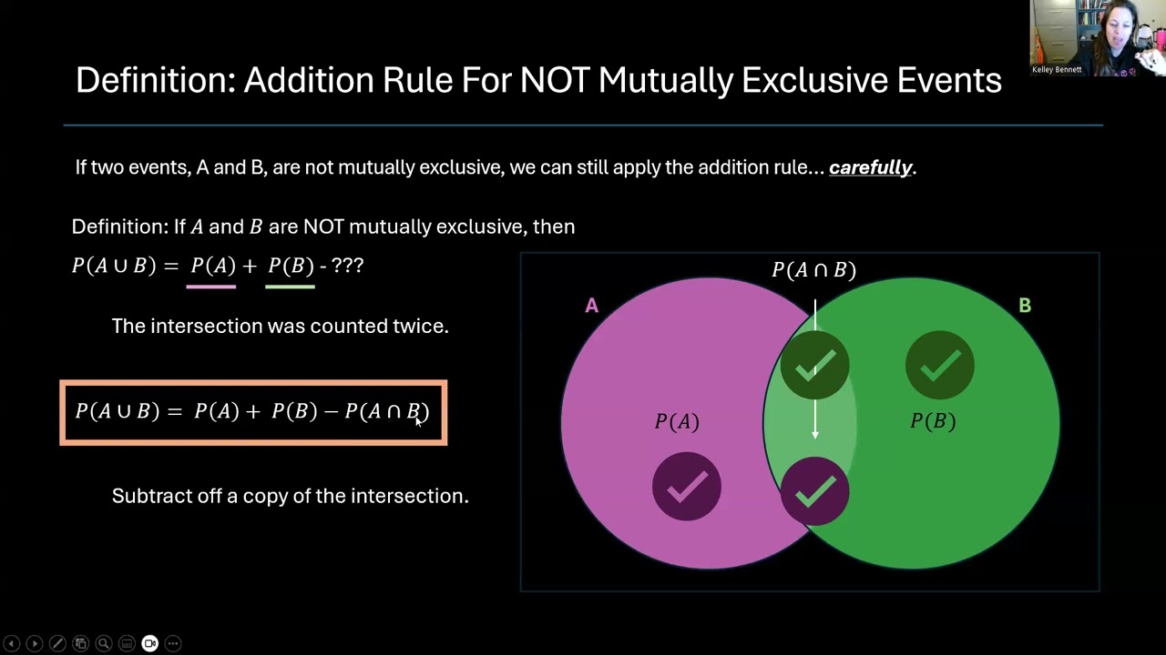 Правило сложения и взаимоисключающие события