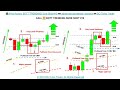 📚 Price Action: BOTT TRENDING Sure Shot #10  advanced candlestick analys...