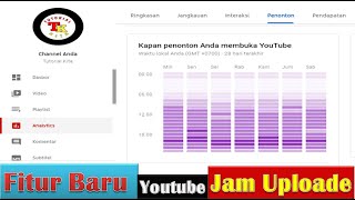 jam upload youtube terbaik / Waktu Terbaik Upload Video di Youtube