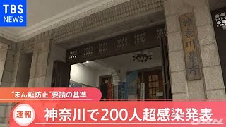 【速報】神奈川で２００人超感染発表 “まん延防止”要請の基準
