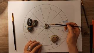 Layers of the Birth Chart - Part 1