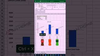 👉☺how to make pie chart in excel sheet☺pie chart kaise banate hain 🔥🔥#viralvideo #pivot_table #excel