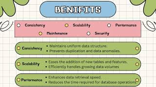 RDBMS   Lecture 5