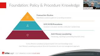 Educate to Elevate: How to Train Your Team to Manage Risk In-House