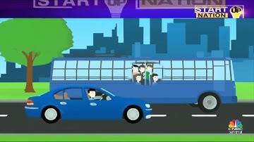 From 40 to 1 lakh rides per day, an amazing carpool journey of Quick Ride.