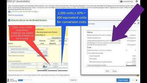 Exercise 20-21 Production Cost Report for 1st Department, 13th Edition