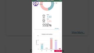 How to Find &quot;Apaar Not Generated&quot; Students List in LEAP App | Step by Step Guide#shorts #ytshorts
