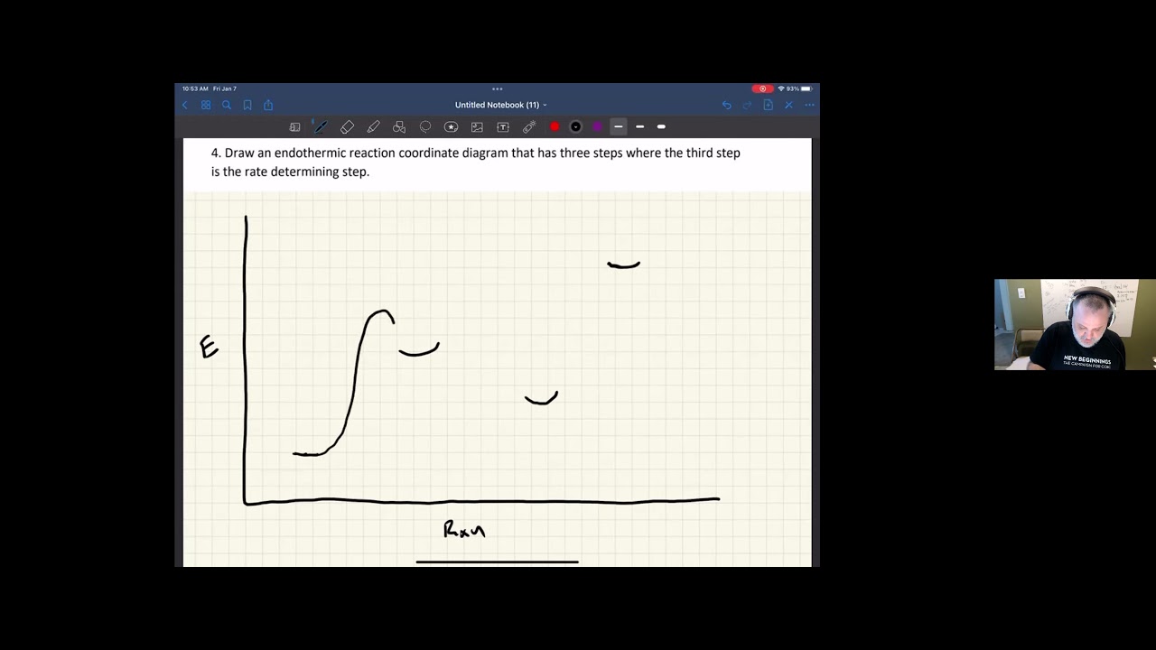 Organic Chemistry 1 - Chapter 6 - Problem 4 - YouTube