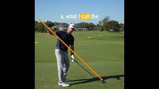 Celebrity Top Golfers' Secret  What Really is 'Shallowing' Profile