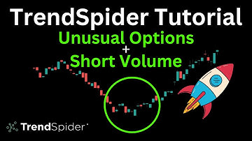 TrendSpider Tutorial - Using Unusual Options Widget + Short Volume on TSLA Stock