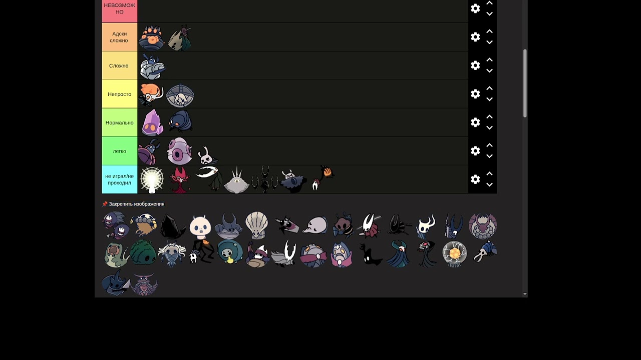 Тир-лист боссов из 4 пантеонов