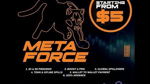 Meta Force Plan in English   Non Working Auto Upgrade