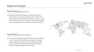 Workforce Management Market