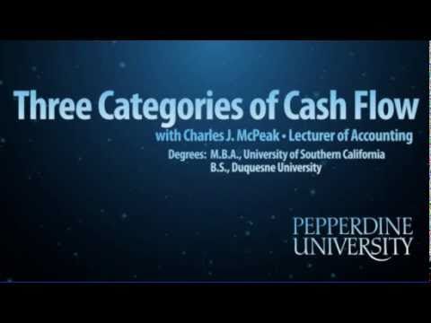 Three Categories of Cash Flow with Charles McPeak