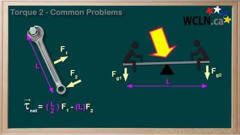 _WCLN - Physics - Torque 2 (Common Torque Problems)
