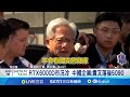 中國市場狀況