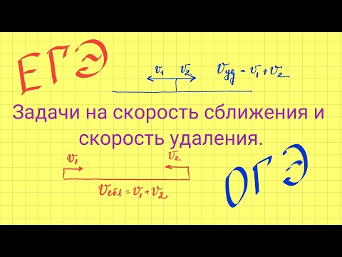 Задачи на скорость сближения и скорость удаления. Задание 8 ЕГЭ. Задание 21 ОГЭ.