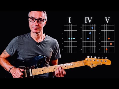 Learn Triads by Key, Not by Shape — This Changes Everything