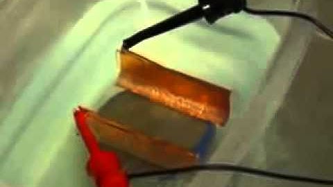 Magnetohydrodynamic Pump Demonstration