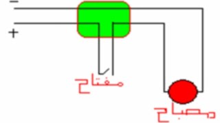 (110) تامر عبدالله I كيفيه رسم الدائره الخطيه والتنفيذيه وسير التيار لمصباح ومفتاح مفرد