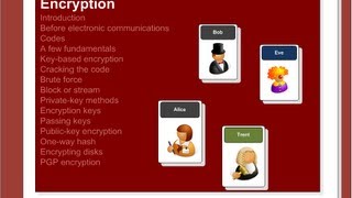 Intro to Security and Network Forensics:  3 Encryption