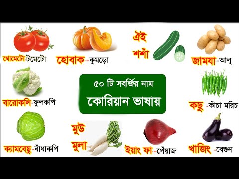 ভিডিও: কেরিয়ান নামের অর্থ কী?