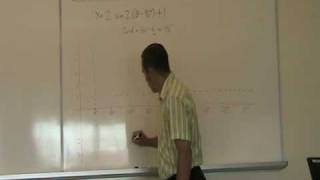 Trig - Graphing Sine