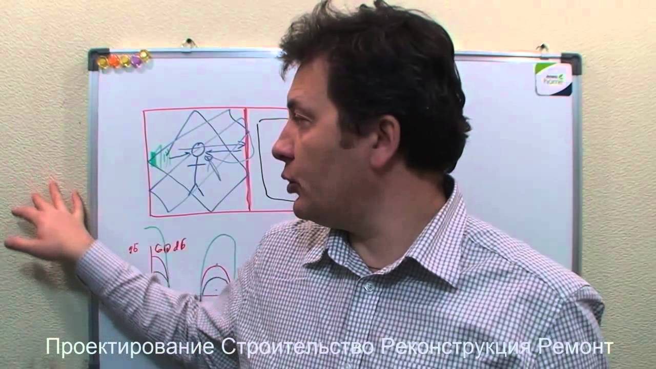 Звукоизоляция и Звукопоглощение