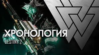 Хронология | Destiny 2