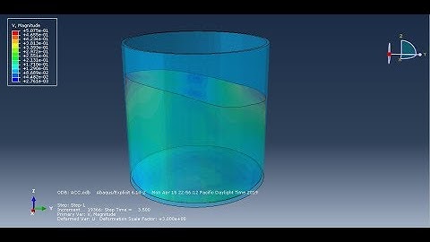 Simulation water sloshing phenomenon in the cylindrical tank in Abaqus