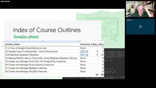 Professional Cloud Database Engineer Certification Workshop - Informal Session 1 June 25 2024