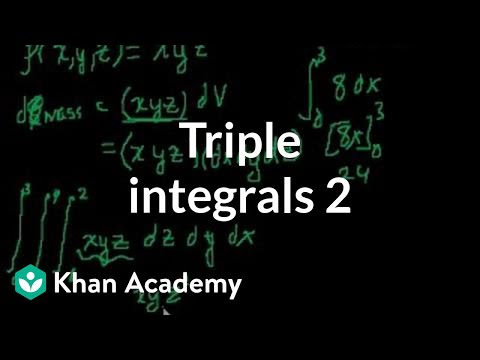 Triple integrals 2 | Double and triple integrals | Multivariable Calculus | Khan Academy