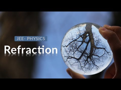 jee preparation tips for droppers JEE Physics Concepts Explained | Refraction from denser to rarer