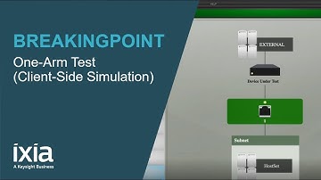 BreakingPoint One-Arm Test Demo