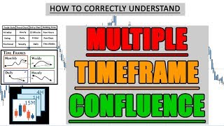 How To Use Multiple Timeframe Confluence