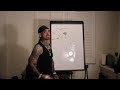 Spiritual sickness conditioning of the demand and how to transform and reprogram your mind. ￼￼