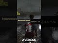 Why Jason Vorhees Is SO SLOW in Dead by Daylight #dbdkiller #dbd #deadbydaylight #fridaythe13th