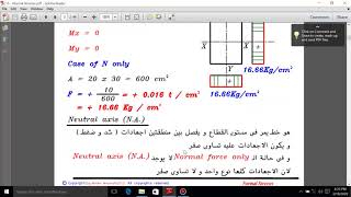 محاضرة ميكانيكا الانشاءات رقم 6 screenshot 4