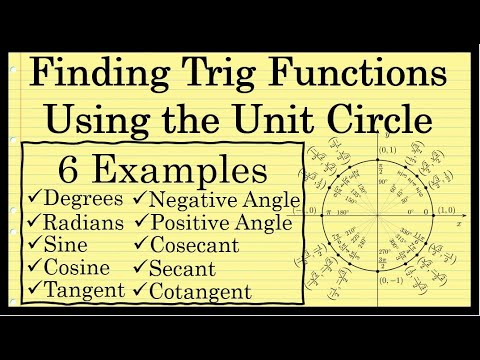 Trig Functions and the Unit Circle :: Trigonometry - YouTube