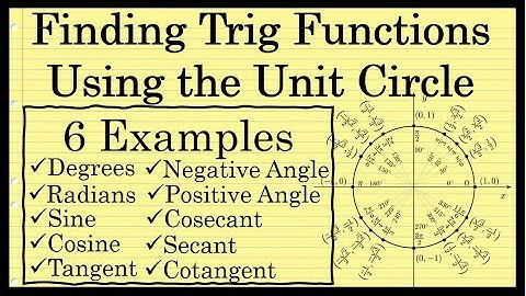 Trig Functions and the Unit Circle :: Trigonometry