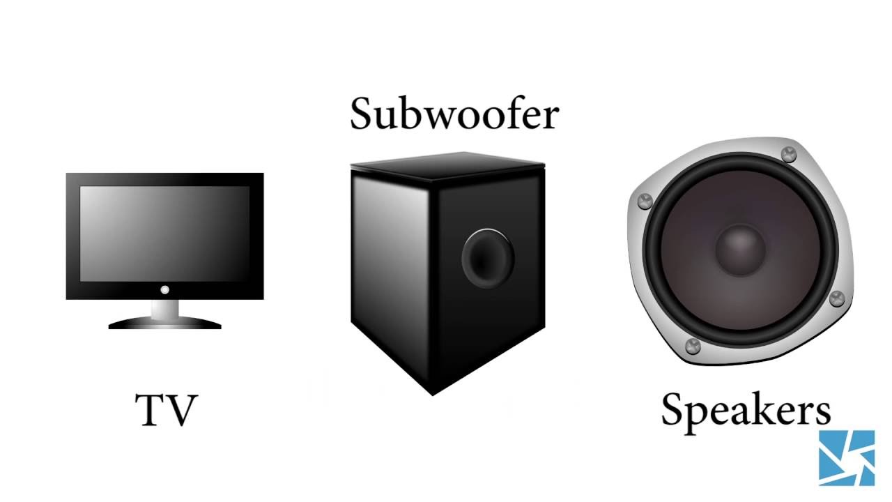 Wavelength Audio Video - We are your Audio Video Professionals