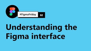 Navigating and understanding the Figma interface #FigmaFriday 02