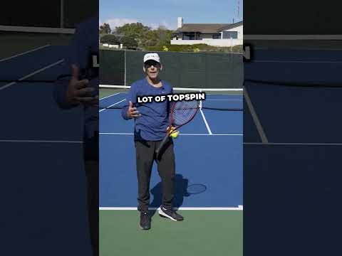 What is A Kick/Topspin Serve In Tennis?