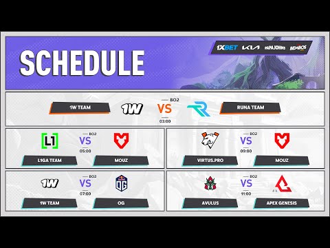 [ES] FISSURE Universe 7 - GROUP STAGE [Día 3]