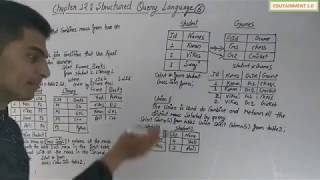 SQL Class 12 CS Chapter 12 (Video 6)