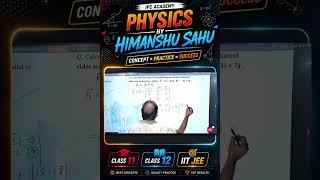 Area of Parallelogram Using Cross Product | Vectors | Class 11 Physics | IPC Academy