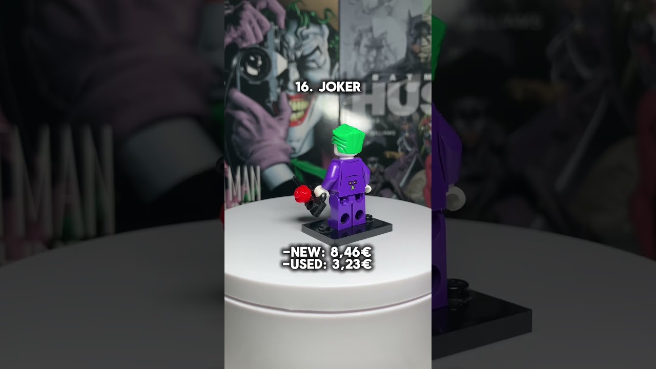 Every Lego Batman minifigure from 2012 ranked from cheapest to Most expensive Part 1