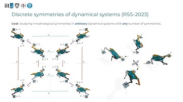 Morphological Symmetries in Robot Learning - Oral RAP4 Robots - ICRA 2023
