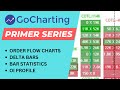 How to use order flow charts delta bars and  bar statistics  in english